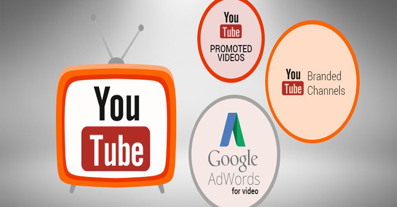 Youtube Ads Course in Patna CLICKBYSEO